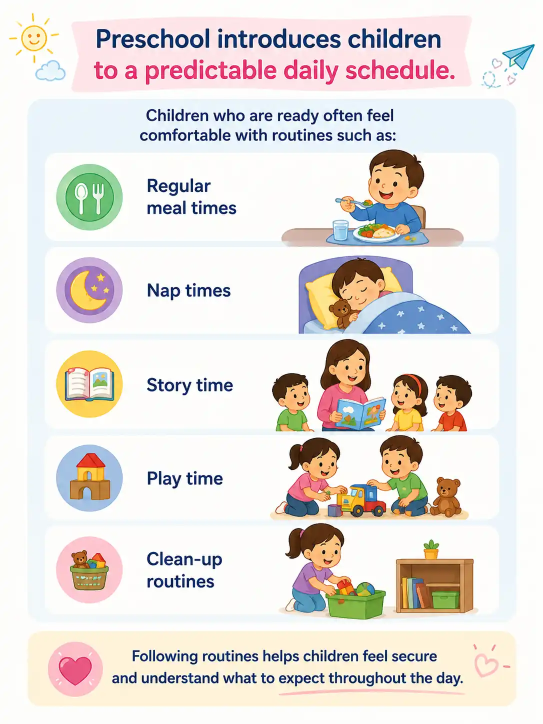most important sign for preschool readiness